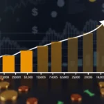 Invest Rs. 2.5 Lakh Per Month for Maximum Returns in 10 Year