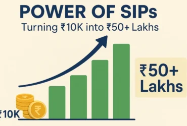 ₹10K Monthly to ₹50+ Lakh: Value Funds That Built Wealth