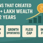 Top 10 SIP Plans That Created ₹70+ Lakh Wealth in 12 Years