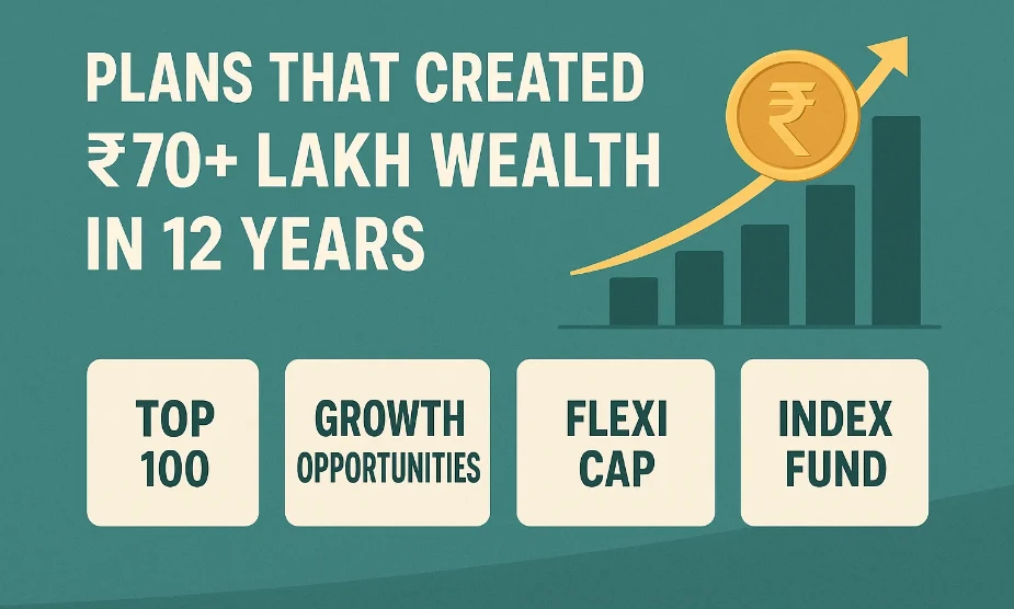 Top 10 SIP Plans That Created ₹70+ Lakh Wealth in 12 Years