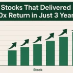 5 Stocks That Delivered a 10x Return in Just 3 Years