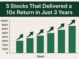5 Stocks That Delivered a 10x Return in Just 3 Years