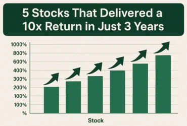 5 Stocks That Delivered a 10x Return in Just 3 Years