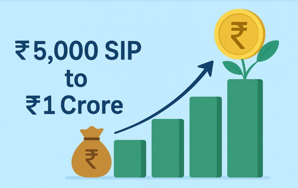From ₹5,000 a Month to ₹1 Crore: The Power of Consistent SIP 149 Real-Life Case Study: Journey from ₹5,000 SIP to ₹1 Crore