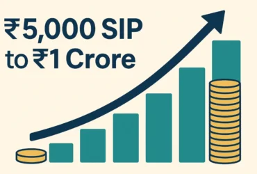 Real-Life Case Study: Journey from ₹5,000 SIP to ₹1 Crore