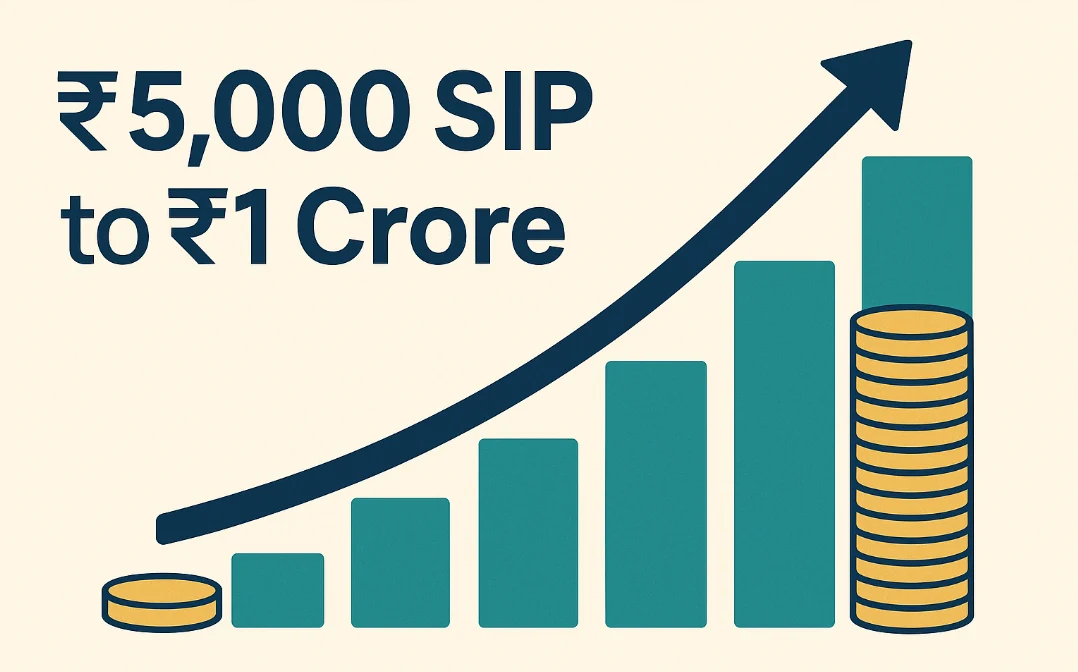 Real-Life Case Study: Journey from ₹5,000 SIP to ₹1 Crore