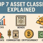 Top 7 Asset Classes Explained: Stocks, Bonds, Gold & More