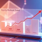 Using SWP in Equity Mutual Funds for Long-Term Income?