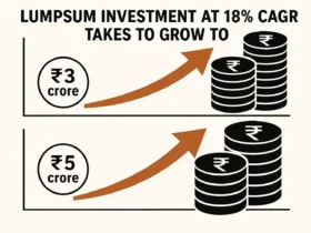 Lumpsum Investment at 18% CAGR: How Long to Reach ₹3 Crore & ₹5 Crore?