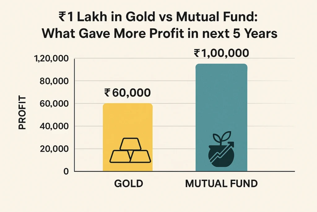 Gold vs. Mutual Funds: Which Investment Will Make You Richer 149 Gold vs. Mutual Funds: Which Investment Will Make You Richer