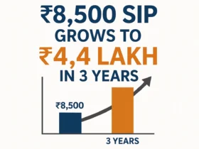 ₹8,500 SIP Grows to ₹4.4L in 3 Yrs with Flexicap Fund