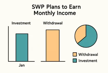 Top 5 SWP Plans to Earn Monthly Income in 2025