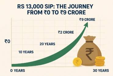Rs 13,000 SIP: The Journey From ₹0 to ₹9 Crore