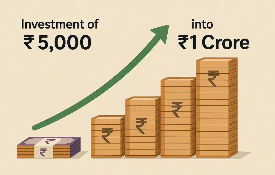 5+15+25 SIP Formula: How ₹5,000 Per Month Can Make You a Millionaire 148 5+15+25 SIP Formula: How ₹5,000 Per Month