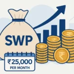 Invest ₹30 Lakh SWP Plan for ₹25,000 Monthly Payout