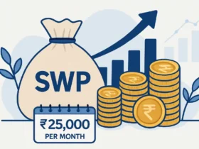 Invest ₹30 Lakh SWP Plan for ₹25,000 Monthly Payout