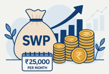 Invest ₹30 Lakh SWP Plan for ₹25,000 Monthly Payout