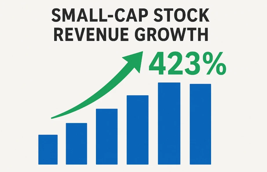 Top 5 Small-Cap Stocks That Delivered 200%+ Returns in 3 Years 148 Top 5 Small-Cap Stocks That Delivered 200%+ Returns in 3 Years
