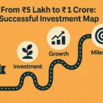 From ₹5 Lakh to ₹1 Crore: Successful Investment Map