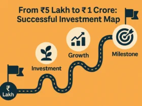 From ₹5 Lakh to ₹1 Crore: Successful Investment Map