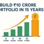 Build ₹10 Crore Portfolio in 15 Years