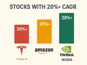Top 3 Stocks with 20%+ CAGR Potential Till 2030