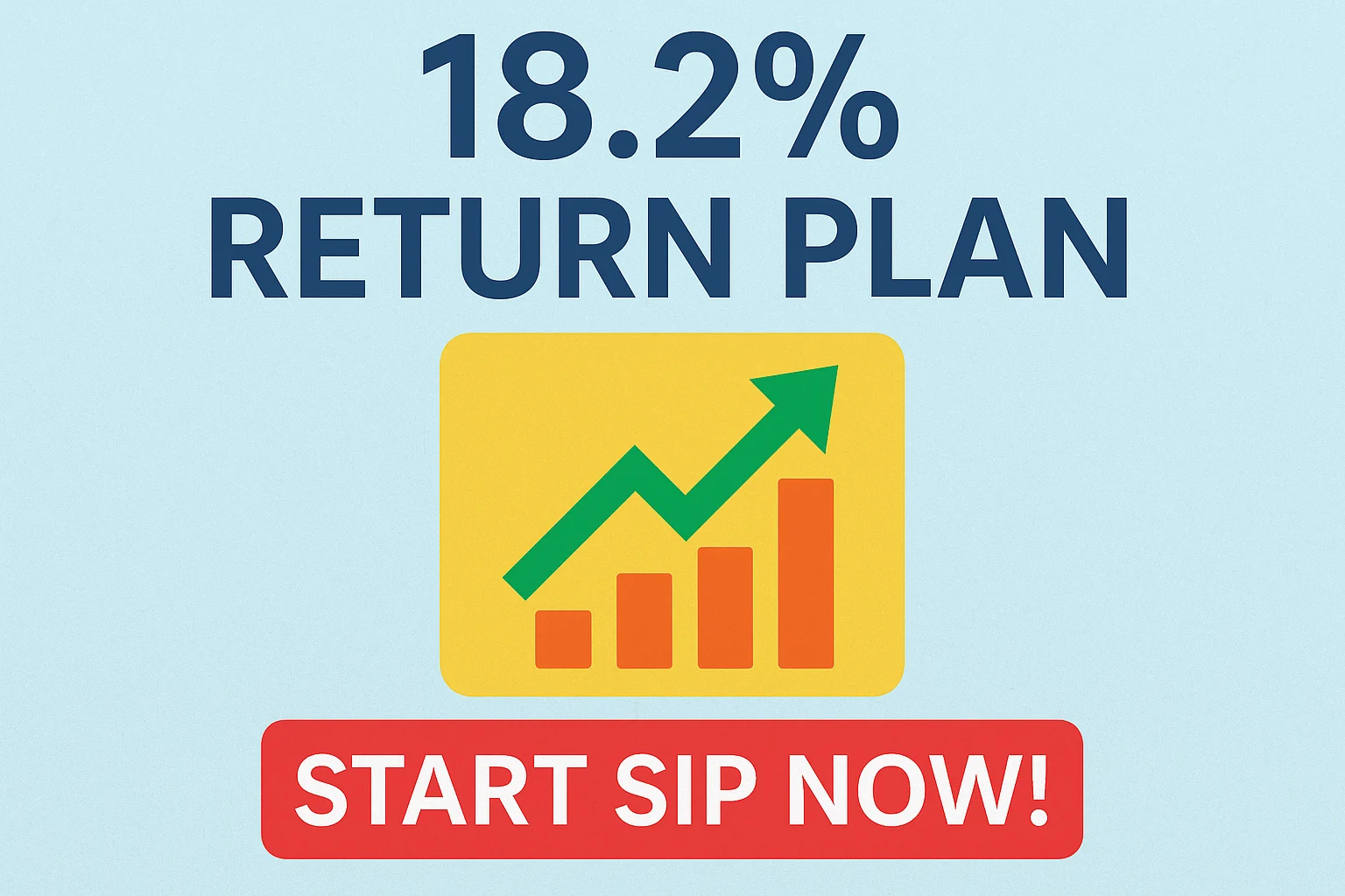 18.2% Return Plan – Start SIP Now!