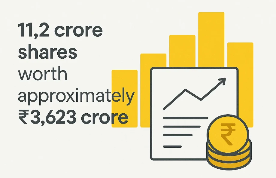 ₹2,500 Cr Shares Hit Market: 6 Stocks Poised for Big Moves 148 ₹2,500 Cr Shares Hit Market: 6 Stocks Poised for Big Moves!