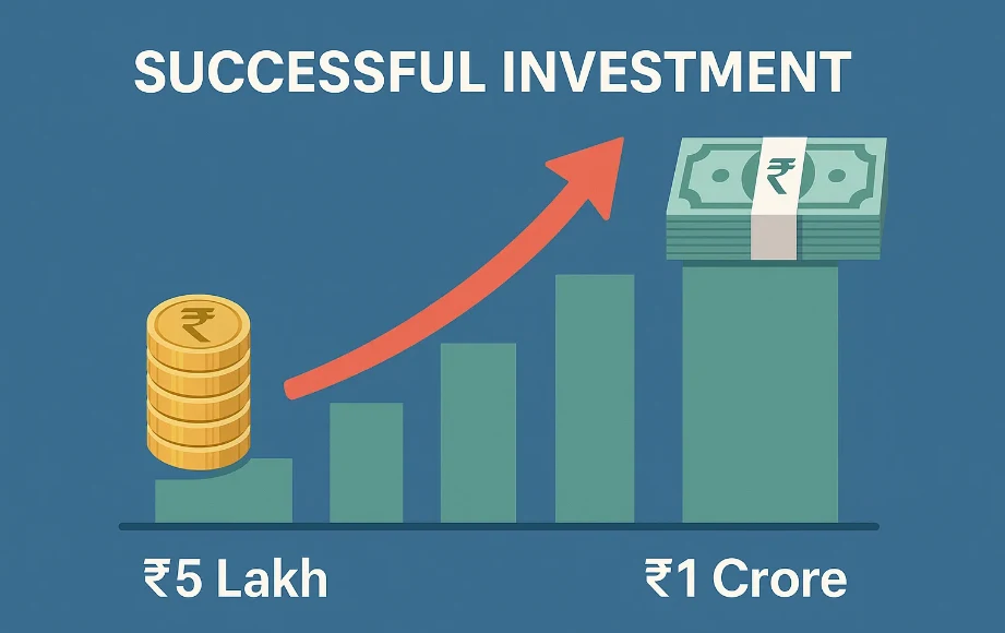 From ₹5 Lakh to ₹1 Crore: Successful Investment Map 148 From ₹5 Lakh to ₹1 Crore: Successful Investment Map