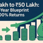 ₹5 Lakh to ₹50 Lakh: My 7-Year Blueprint for 900% Returns