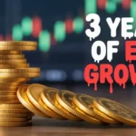 ₹15,750 Crore Created by Top 10 ETFs in Just 3 Years