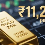 Gold Price Today (14K, 16K, 18K, 20K, 22K, 23K, 24K) – Live Update