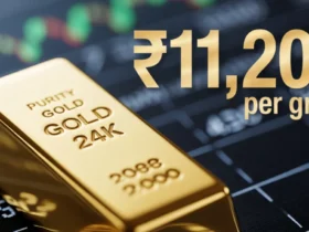 Gold Price Today (14K, 16K, 18K, 20K, 22K, 23K, 24K) – Live Update