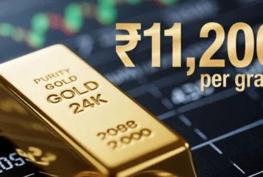 Gold Price Today (14K, 16K, 18K, 20K, 22K, 23K, 24K) – Live Update