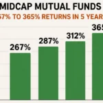 6 Best Midcap Mutual Funds 267% to 365% Returns in 5 Years