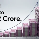 SIP Magic: ₹15,000 Monthly Turn Into ₹2 Cr by 2035