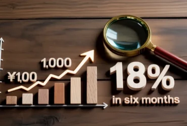 The ₹1,000 Challenge: Earn 18% Returns in Just 6 Months