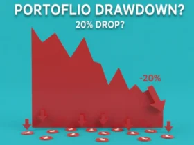 SIP Drawdown Analysis: How Often Will Your Portfolio Be Down 20%?