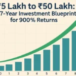 ₹5 Lakh to ₹50 Lakh: My 7-Year Investment Blueprint for 900% Returns