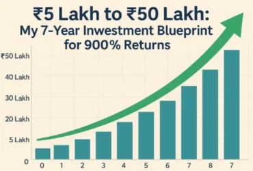 ₹5 Lakh to ₹50 Lakh: My 7-Year Investment Blueprint for 900% Returns