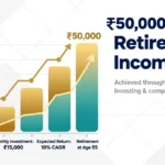 4 SIP Plans to Create ₹50,000 Monthly Retirement Income