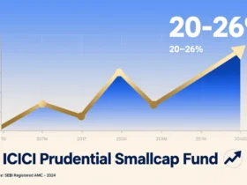 ICICI Prudential Smallcap Fund: 20-26% Next-Gen Wealth Creator