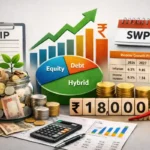 ₹10,000 to ₹18,000 Every Month? A Legal Formula for 2026