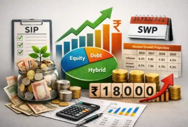 ₹10,000 to ₹18,000 Every Month? A Legal Formula for 2026