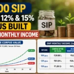 2000 SIP corpus SWP income