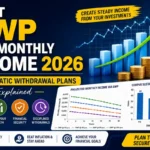 Best SWP for Monthly Income 2026 | Systematic Withdrawal Plans Explained