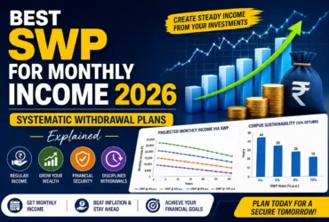 Best SWP for Monthly Income 2026 | Systematic Withdrawal Plans Explained