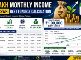 Generate ₹1 Lakh Monthly Income Using SWP: Best Funds & Calculation