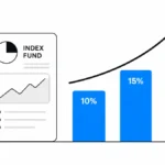 Index mutual fund returns: what they actually are and why they beat most alternatives