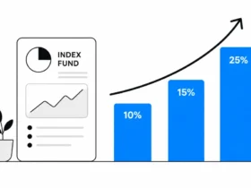 Index mutual fund returns: what they actually are and why they beat most alternatives